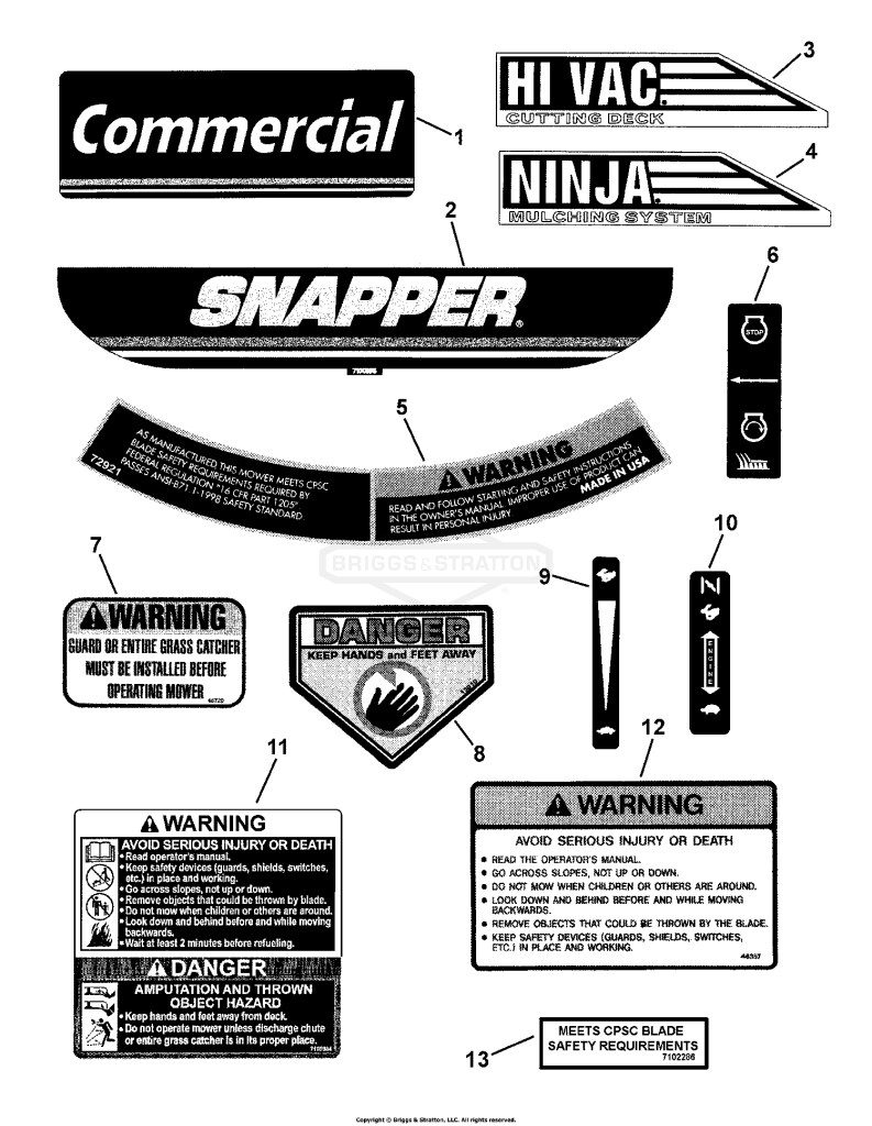 DECALS