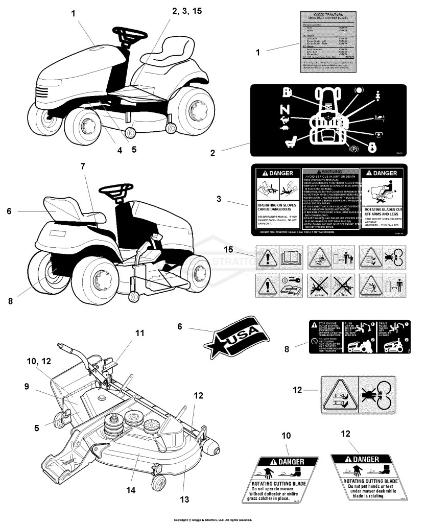 Decals Group - Safety & Common