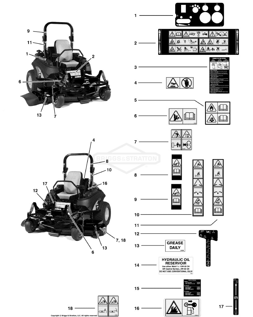 Decals - Safety & Operation - Export