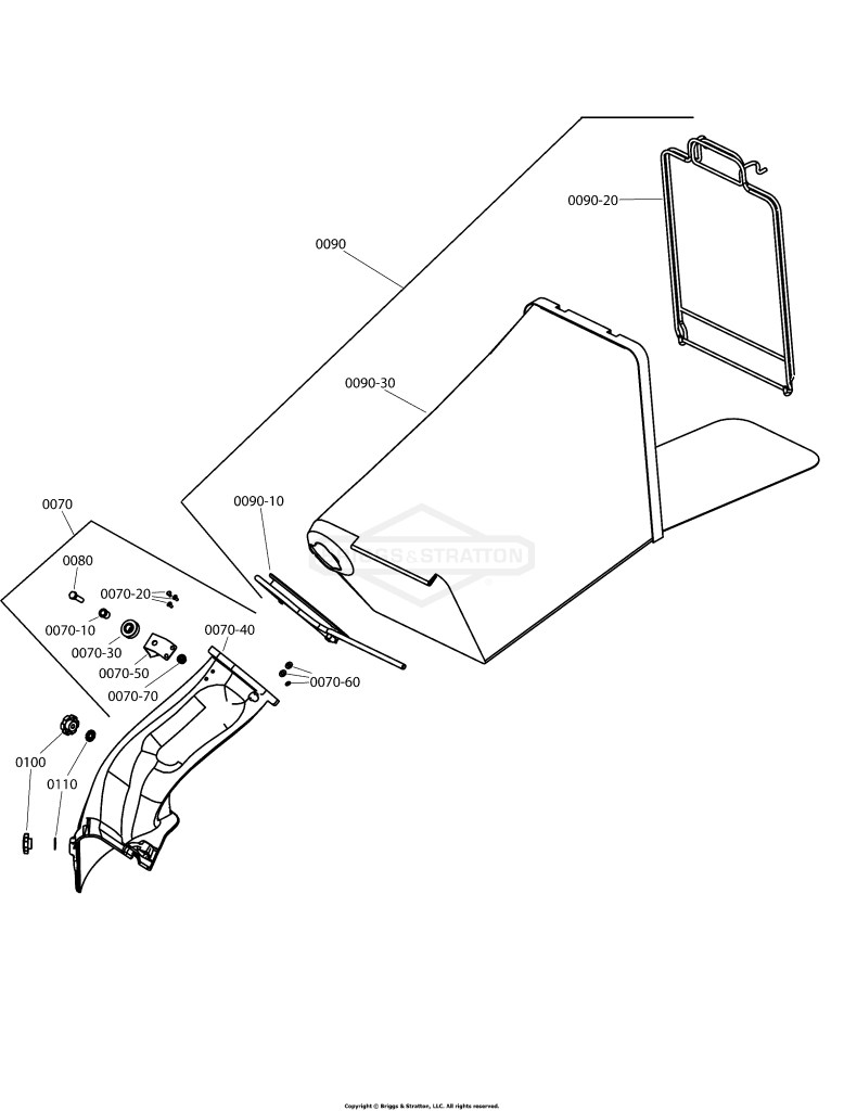 Bag & Chute Group