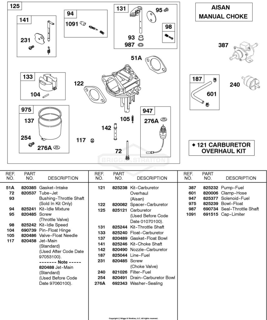 Carburetor, AISAN Manual Choke