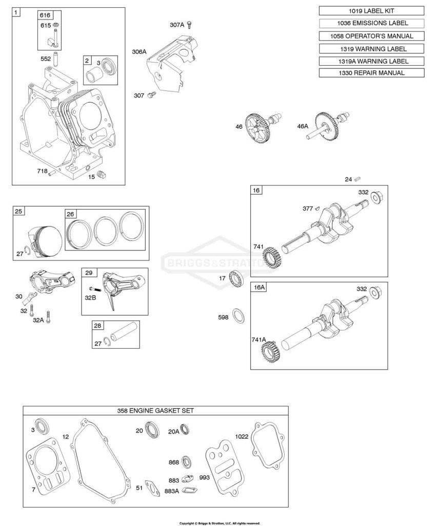 Camshaft, Crankshaft, Cylinder, Lubrication, Piston Group