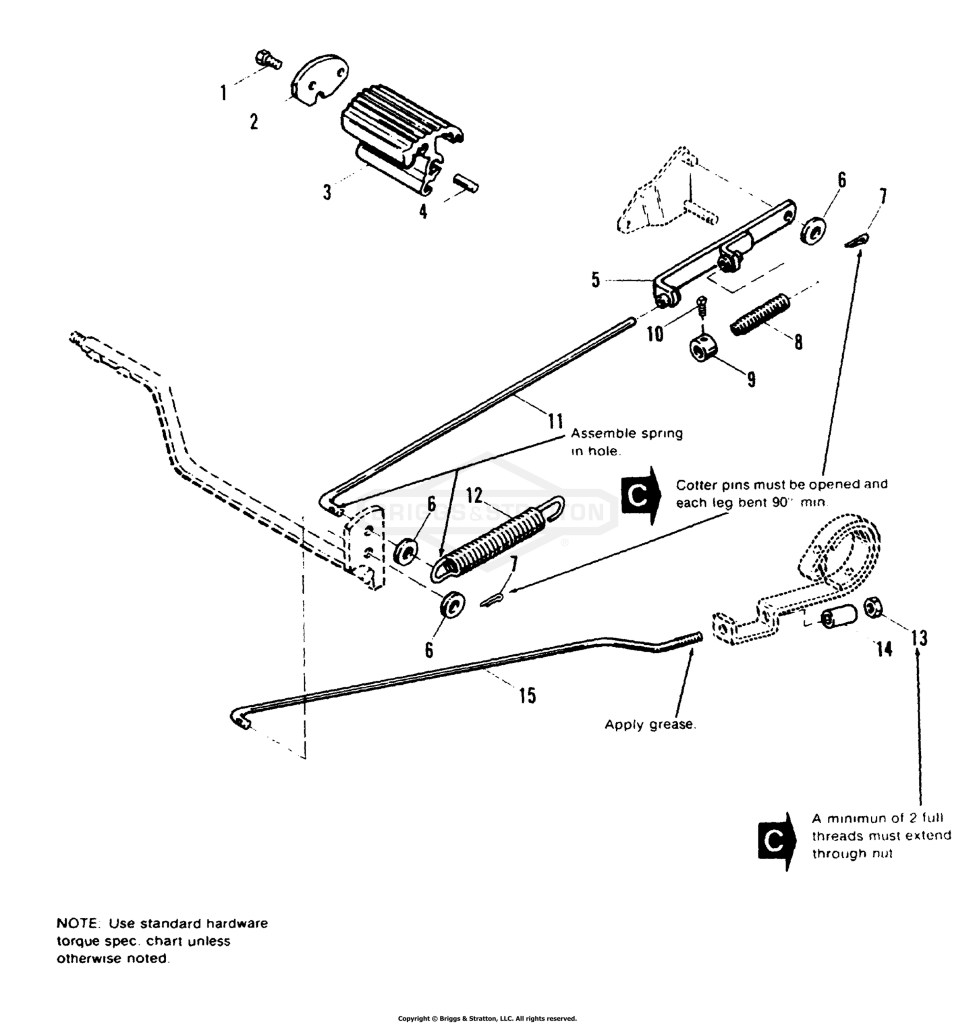 Brake & Clutch Group