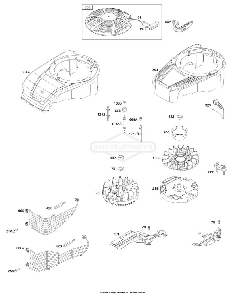 Blower Housing, Cover/Guards, Flywheel, Rewind Starter