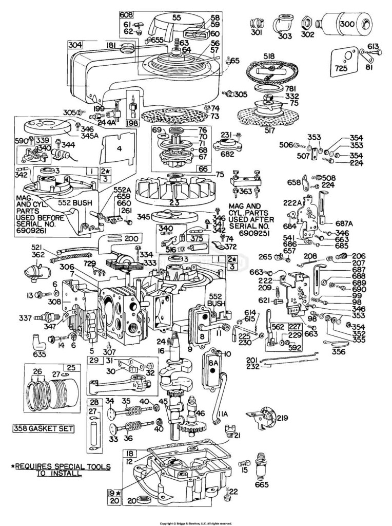 Cylinder,Sump,Control,Piston