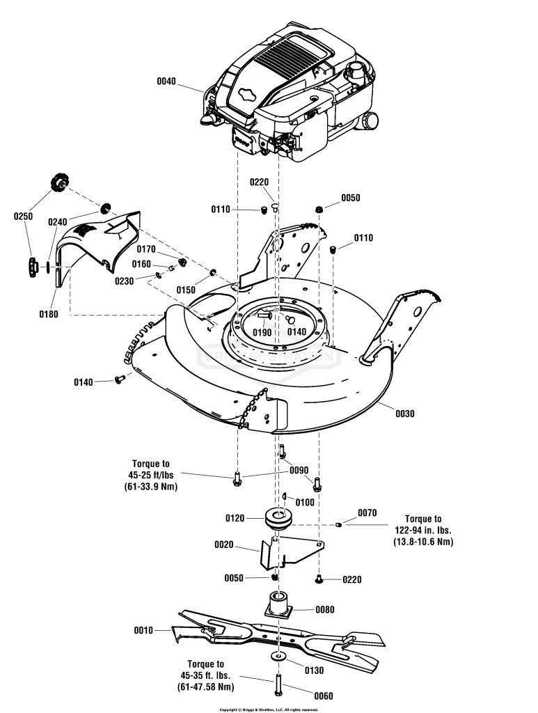 Deck, Engine & Blade Group