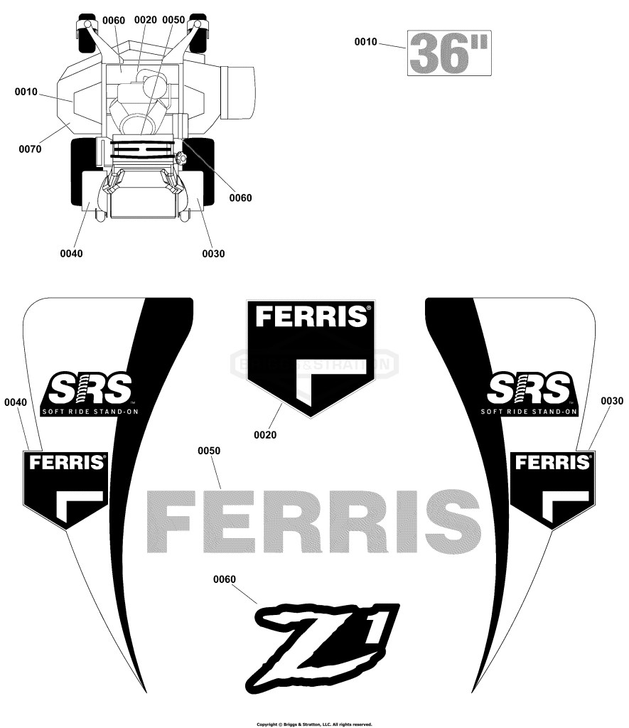 Decal Group - Brand and Model