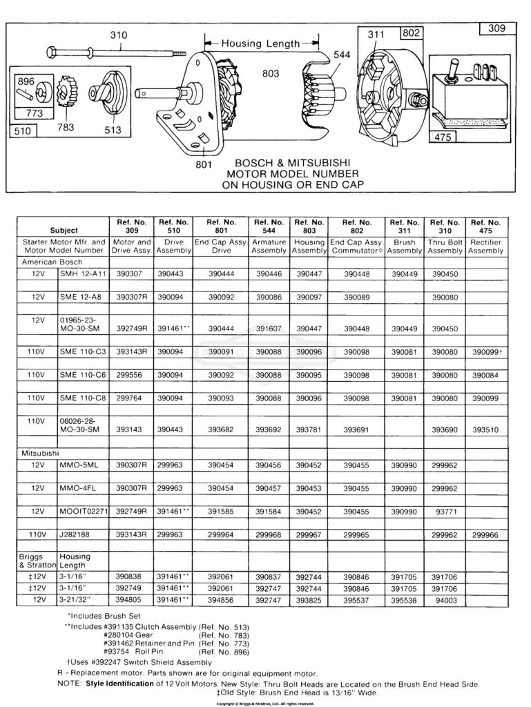 Electric Starter and Chart