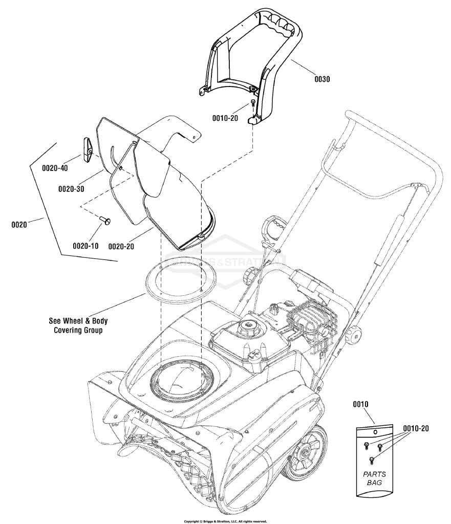 Chute Group - Manual