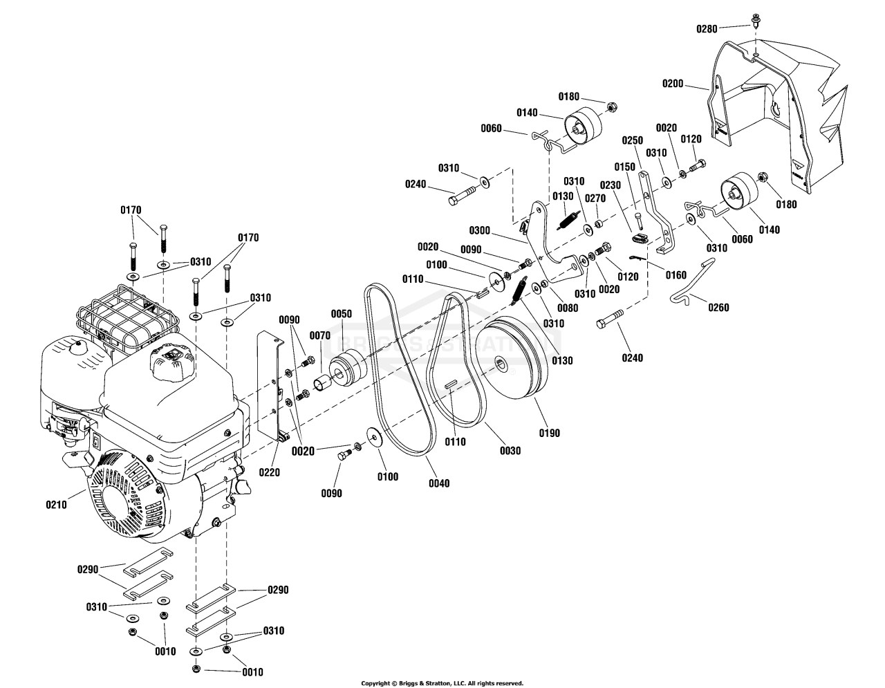 Engine Group