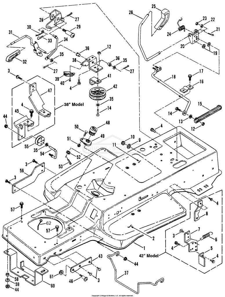 Blade Engagement & Transmission Controls