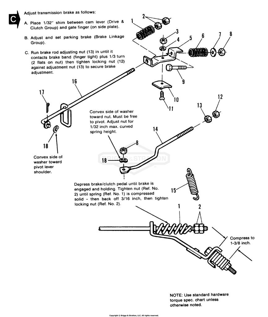 Brake Group
