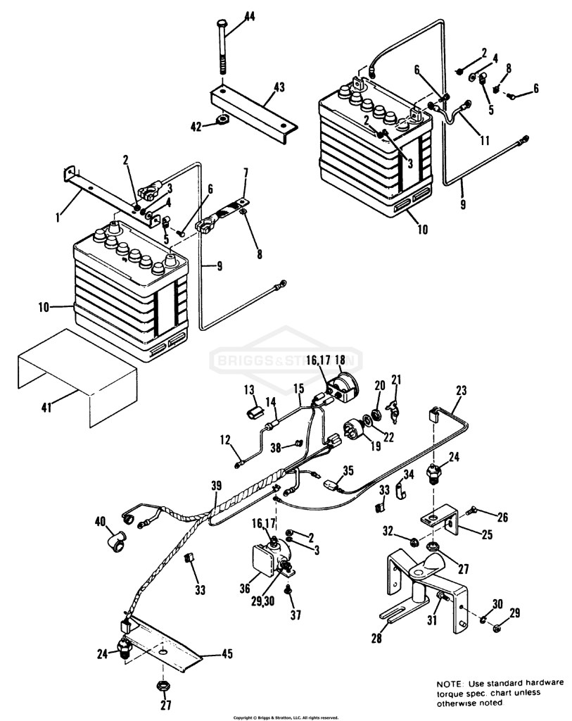 Electrical Group
