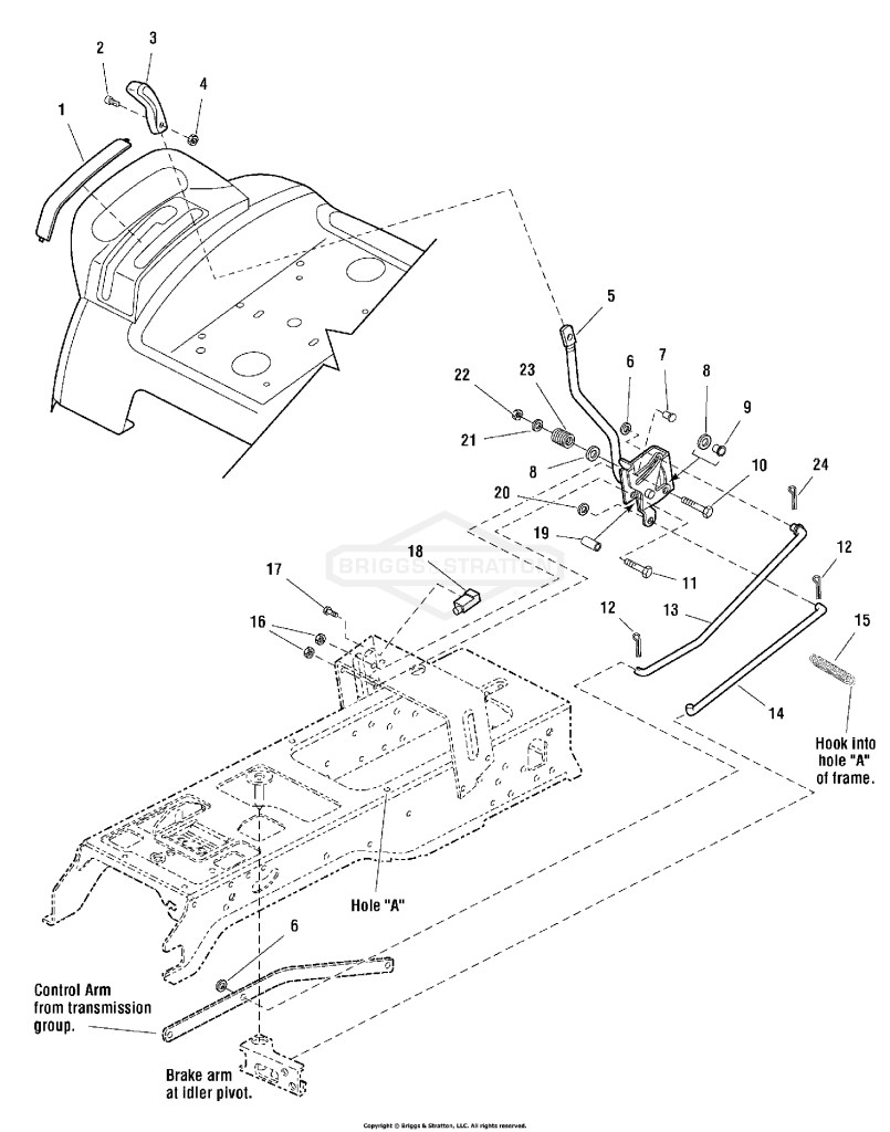 Controls Group - Cruise Control