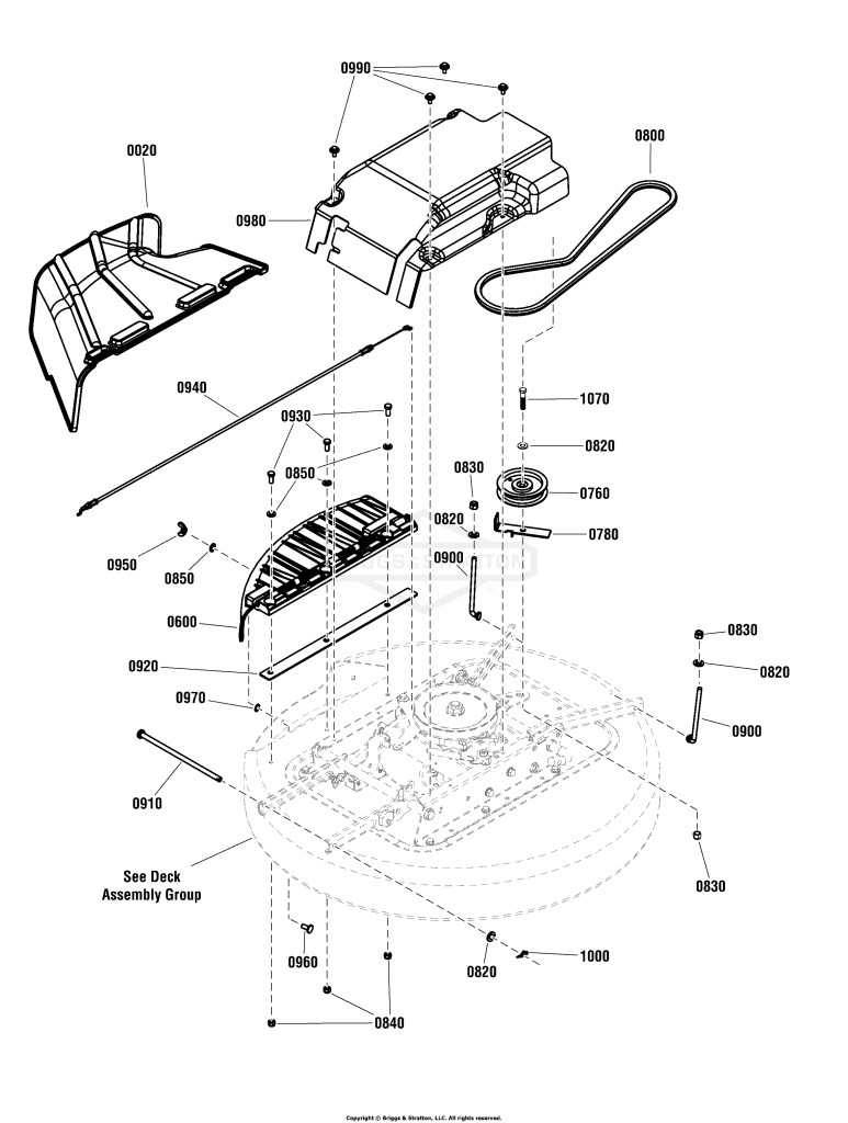 33 Mower Group (7503311)