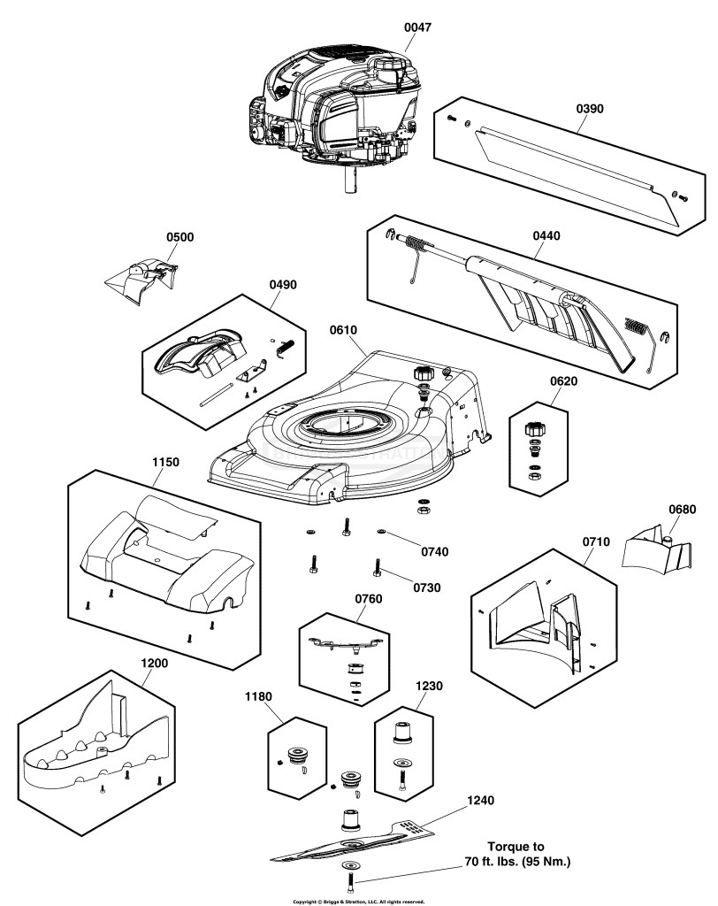 Deck & Engine Group