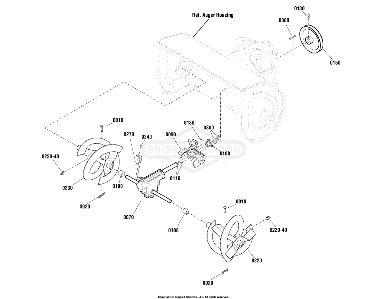 Auger Drive Group