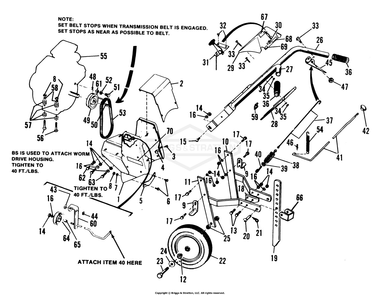 Frame, Handles & Controls