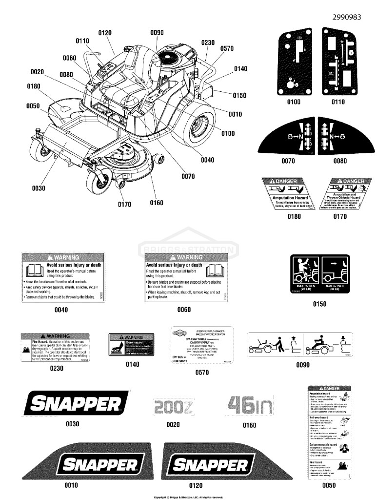 Decal Group