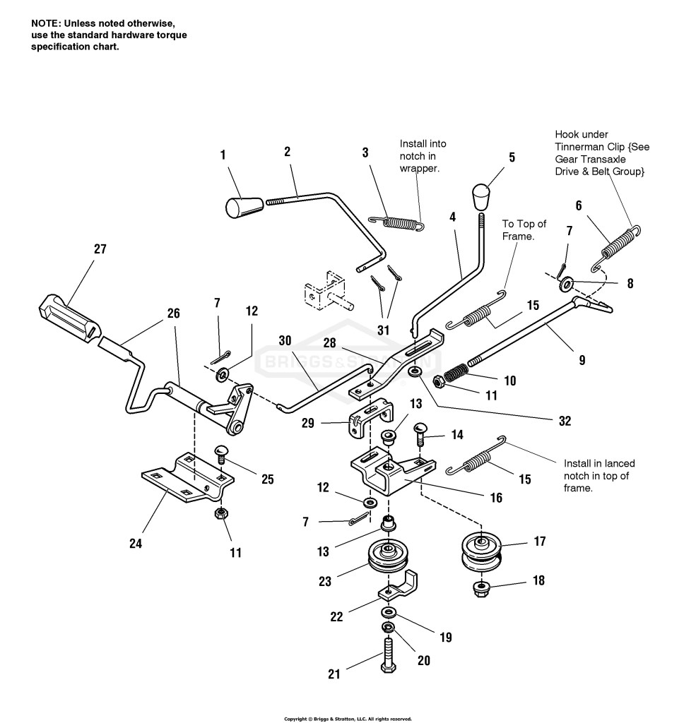 Drive Controls Group - Gear Models