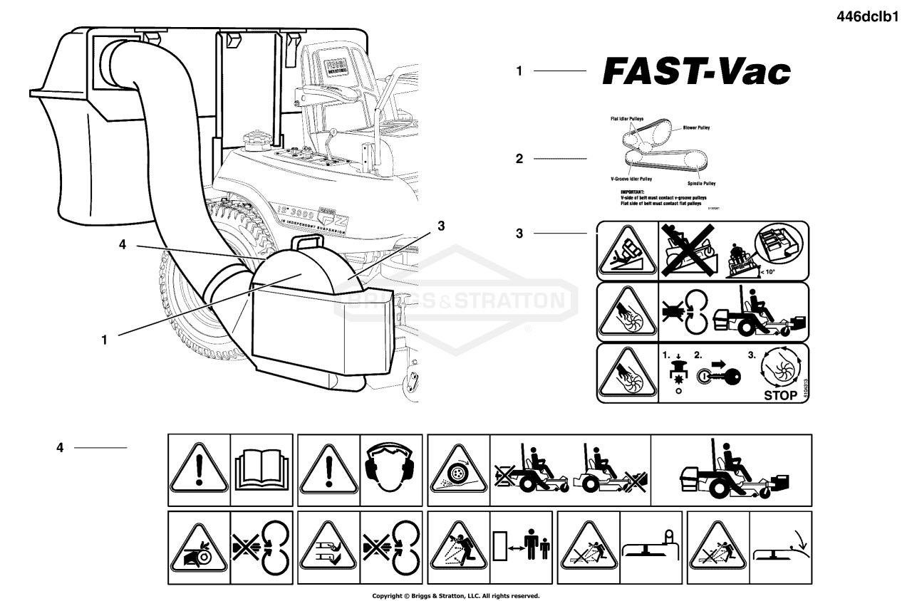 Decal Group - Fast-Vac Blower S/N: 07/2014 & Above