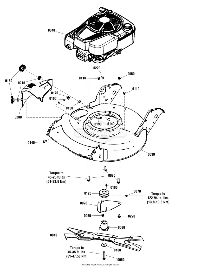 Engine Deck & Blade Group