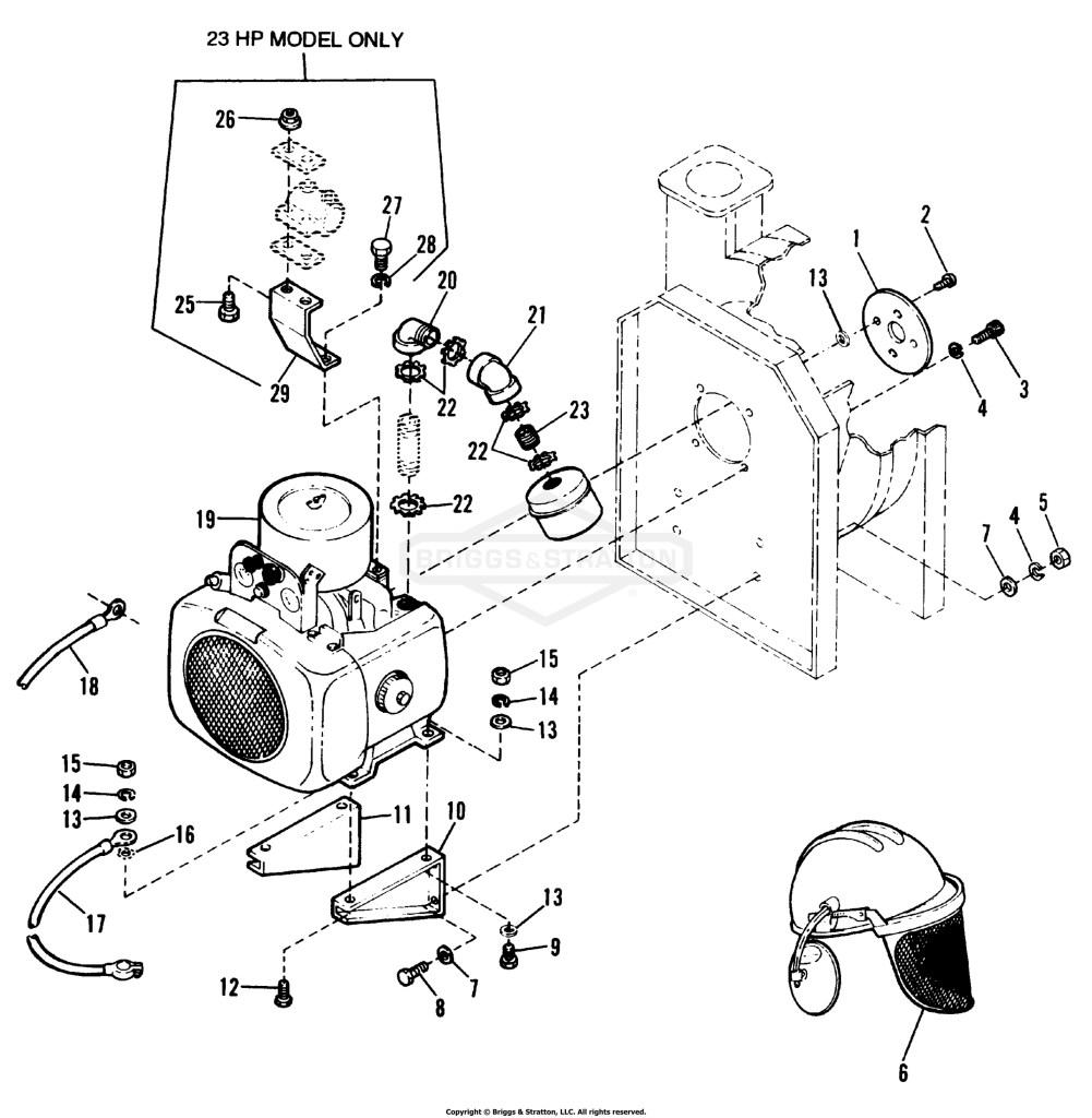 Engine Group - Models 2020 & 2424