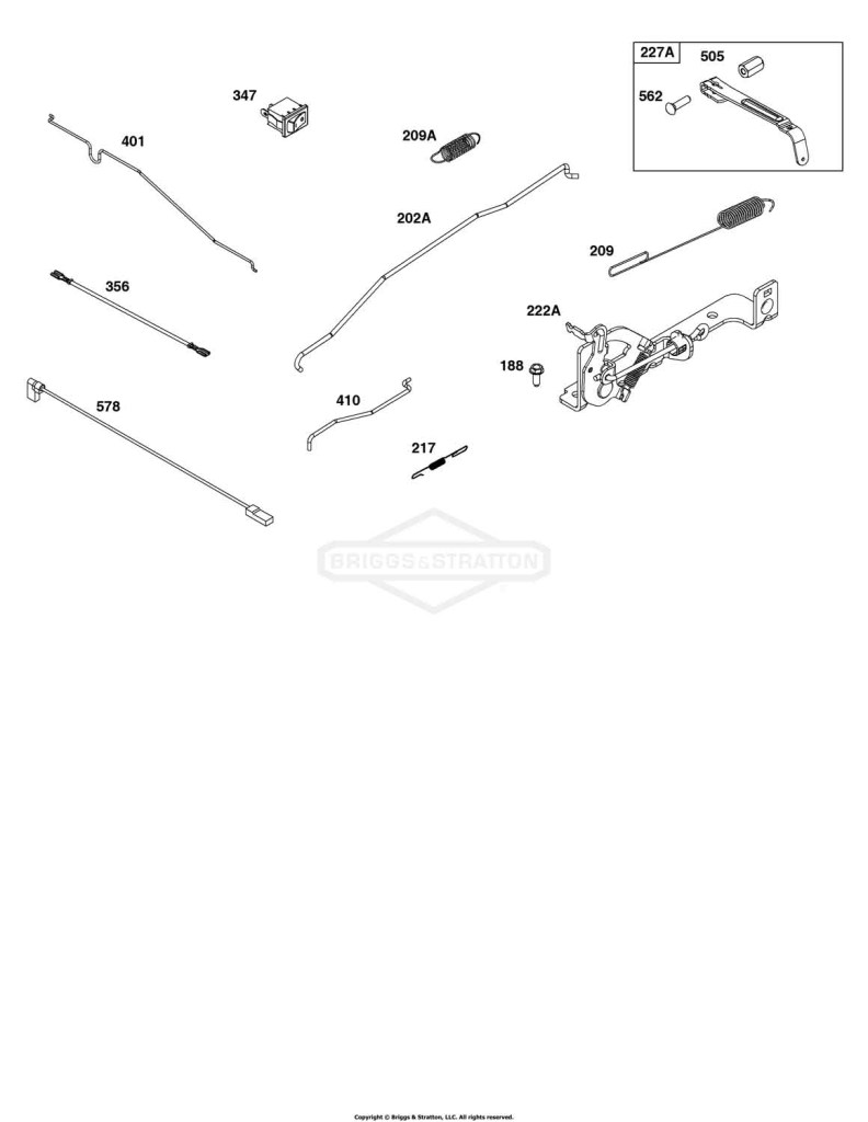 Controls Group