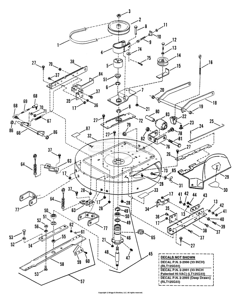 33 Cutting Deck, Belts, Brakes