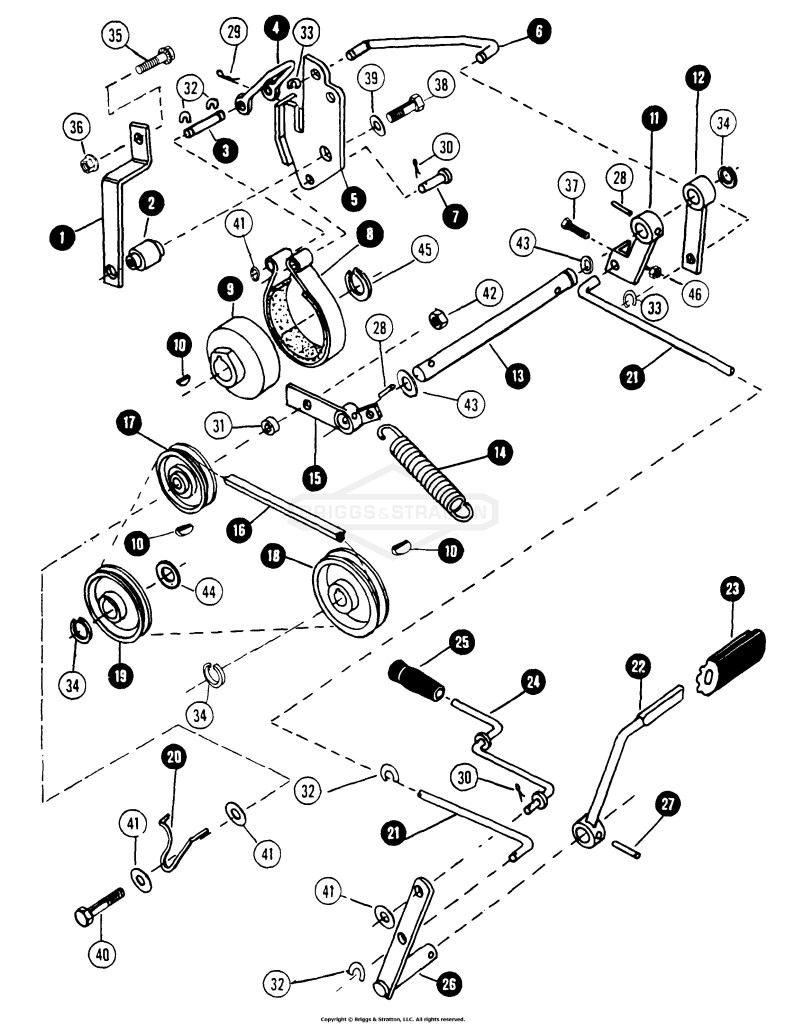 Brake Controls