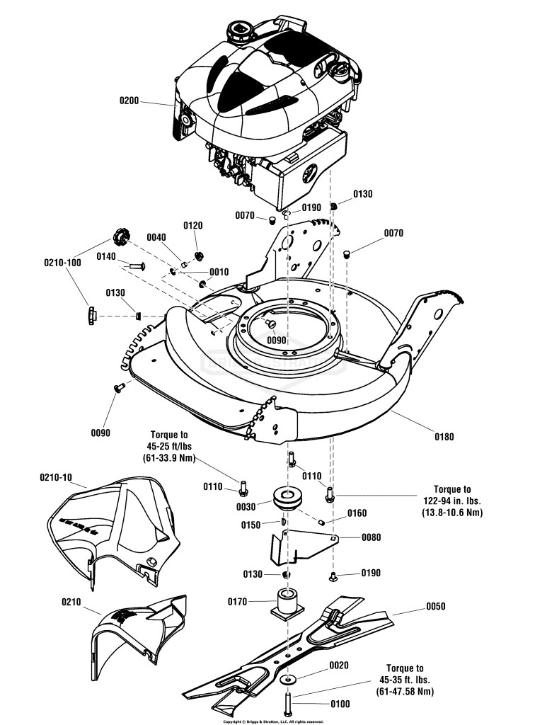 Engine, Deck & Blade Group
