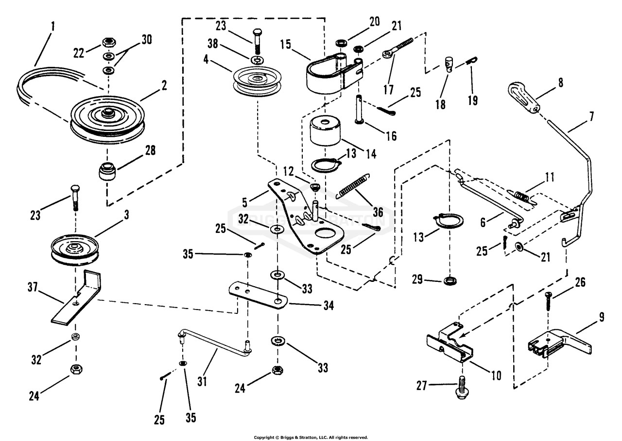 Belts, Brakes, Interlock