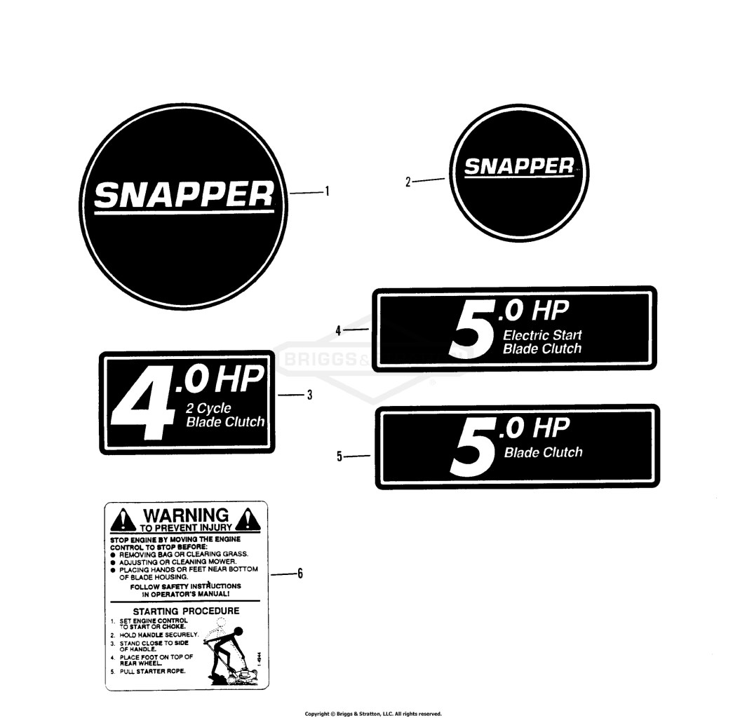 Decals (Part 2)