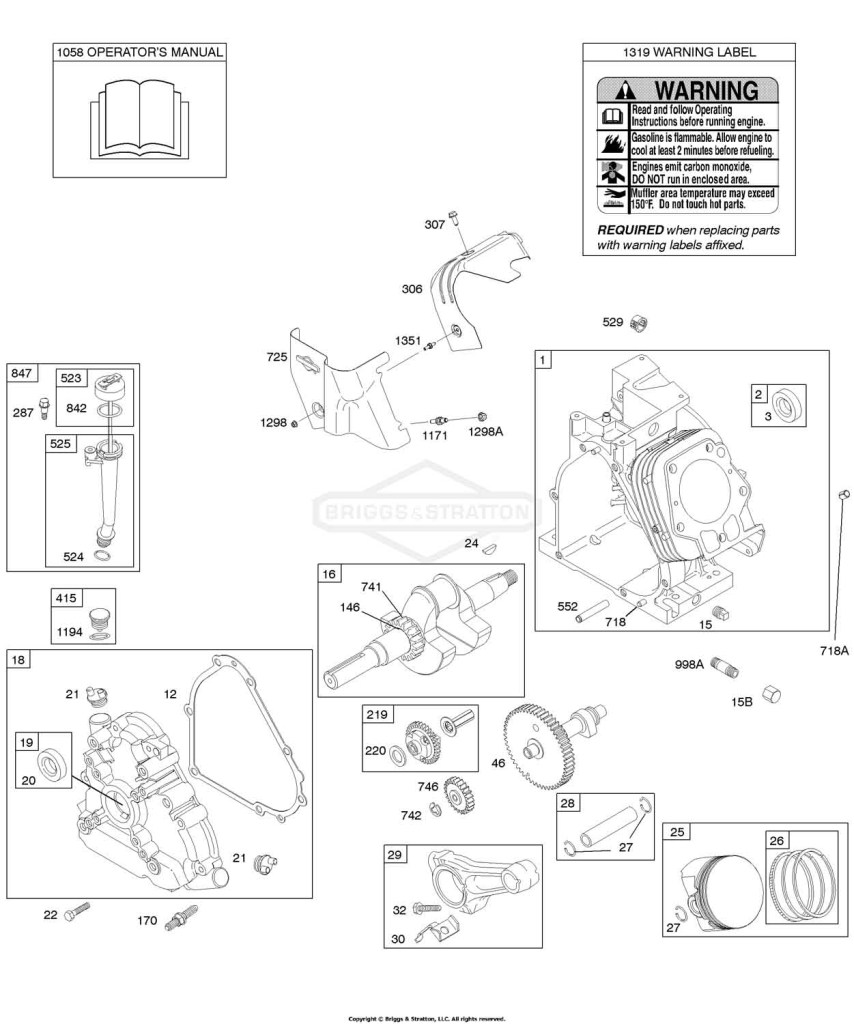 Camshaft, Crankcase Cover, Crankshaft, Cylinder, Lubrication, Operator's Manual, Piston/Rings/Connecting Rod, Warning Label