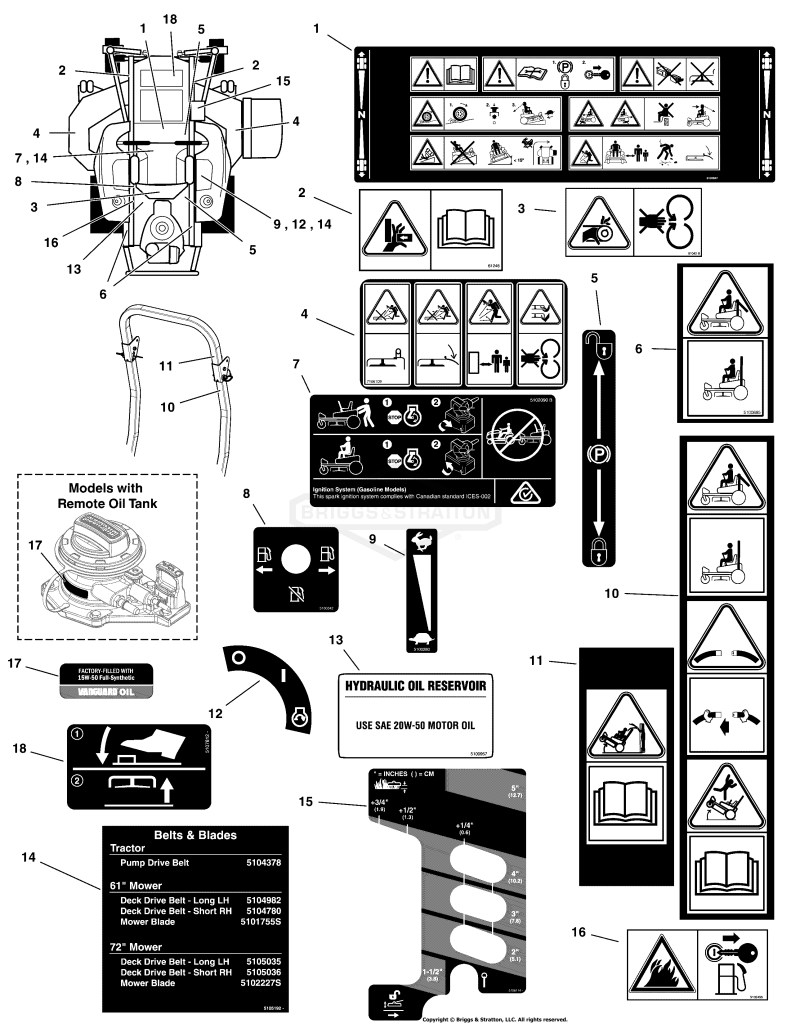 Decal Group - Safety & Operation (Export Models)