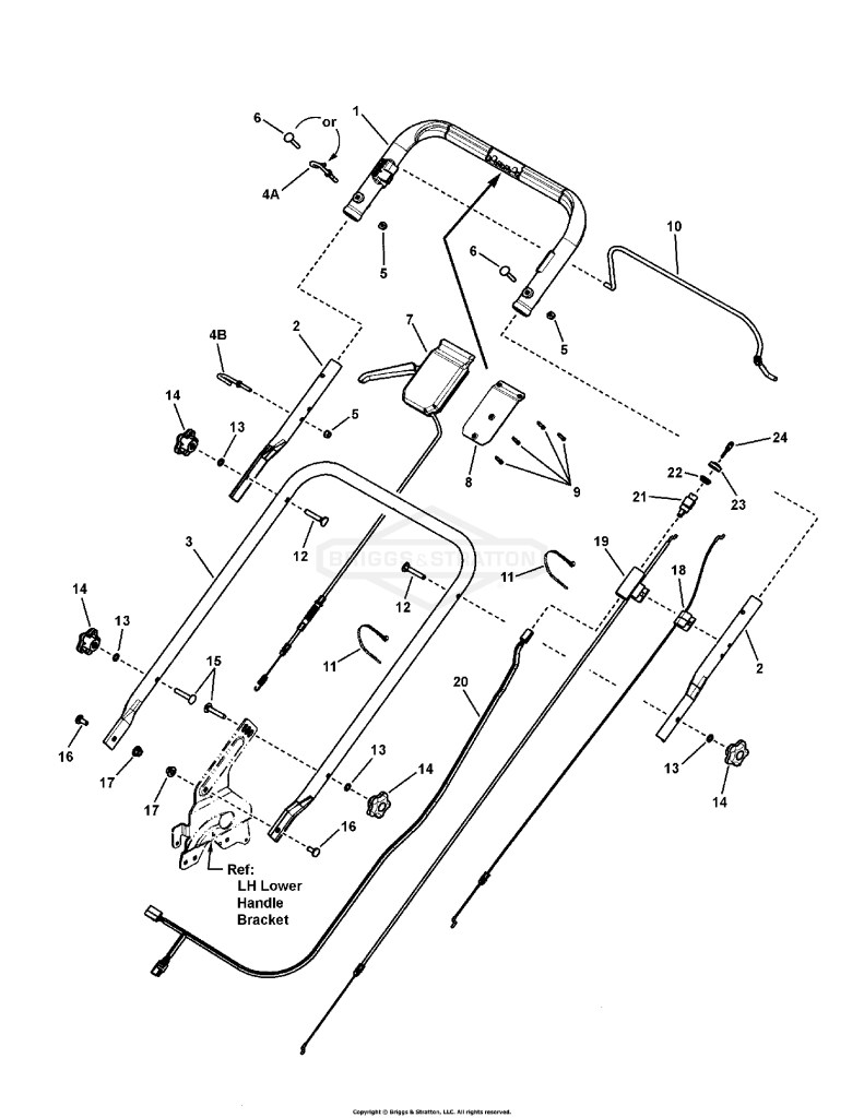 Handle & Controls Group