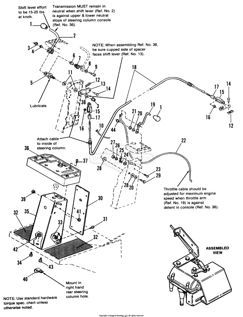 Console & Controls Group