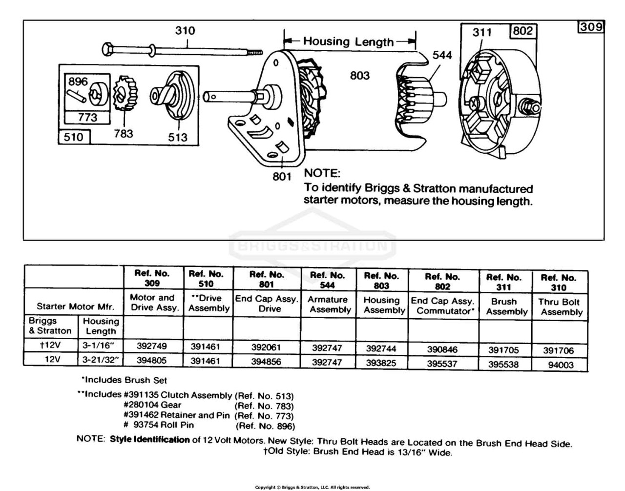 Electric Starter and Chart