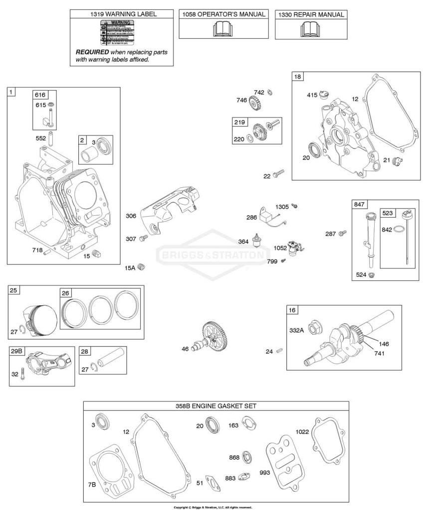 Camshaft, Crankcase Cover, Crankshaft, Cylinder, Lubrication, Piston Group