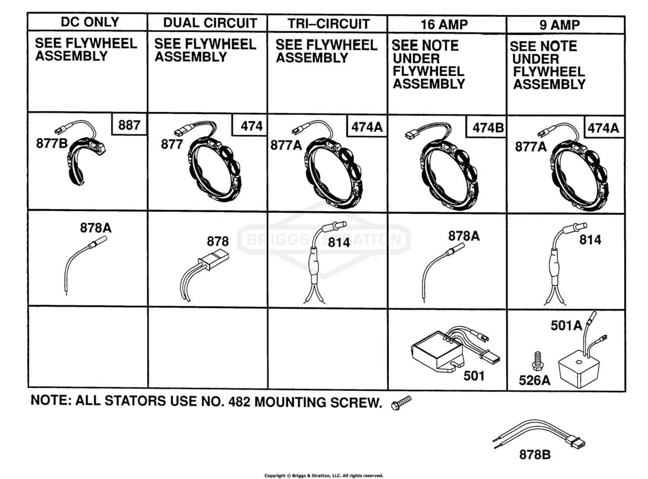 Alternator Chart