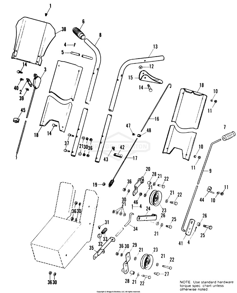 Handles & Controls Group