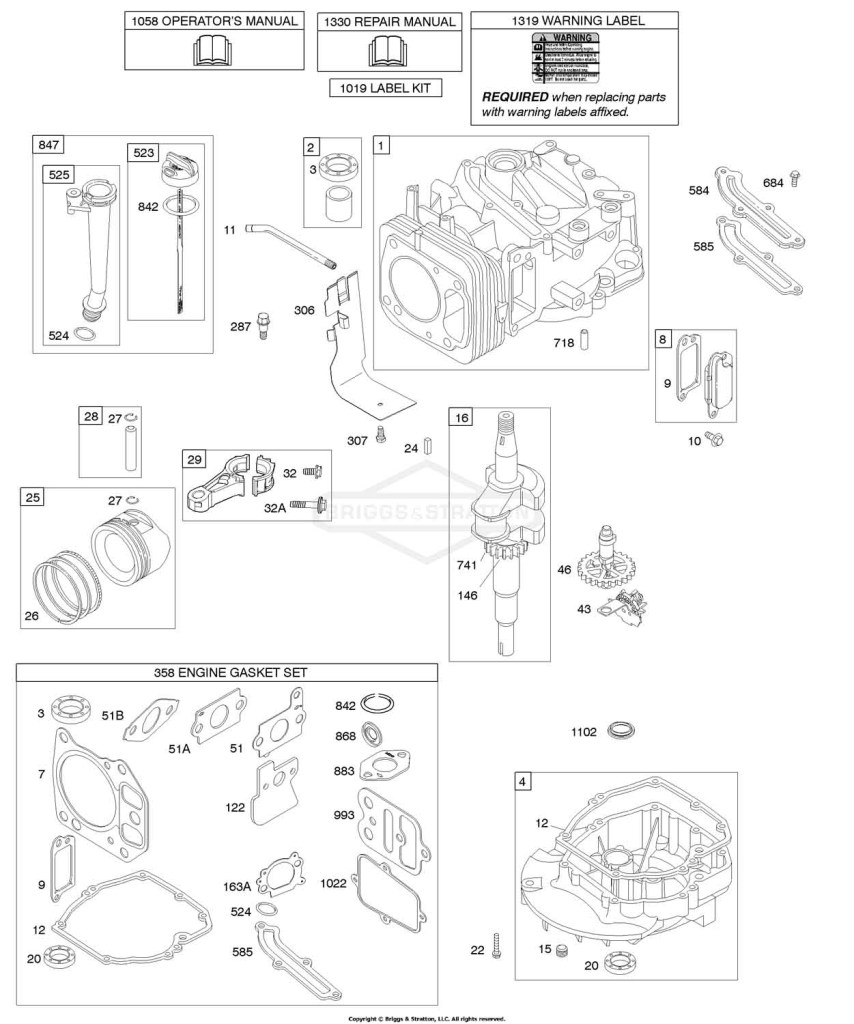 Camshaft, Crankshaft, Cylinder, Engine Sump, Lubrication, Piston Group