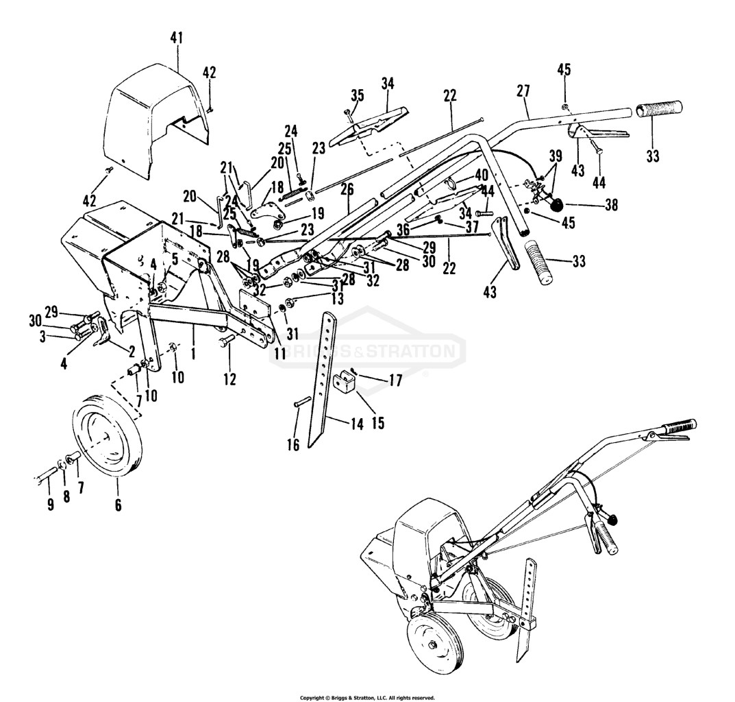 Frame, Handles & Controls