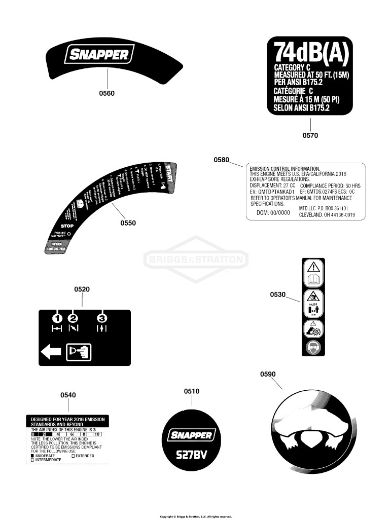 Decals Group