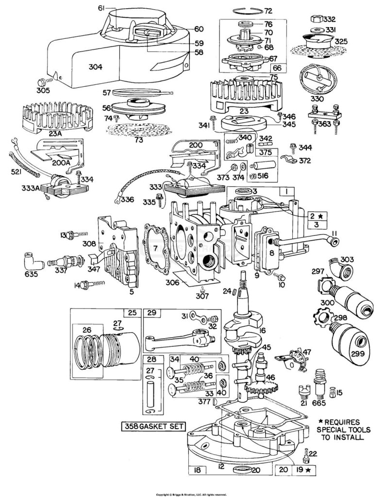 Cyl, Mufflers, Piston, Sump