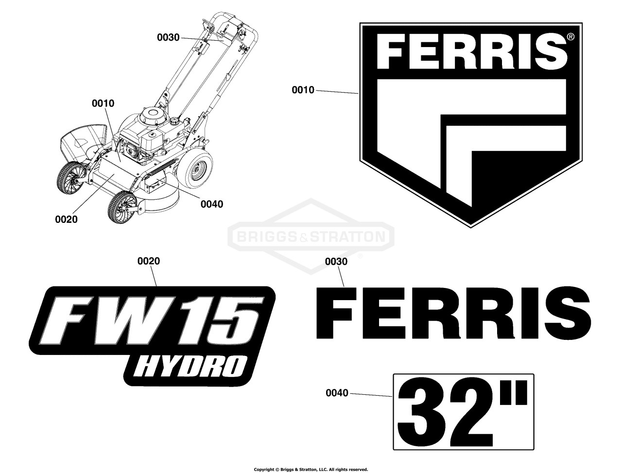 Decal Group - Brand and Model