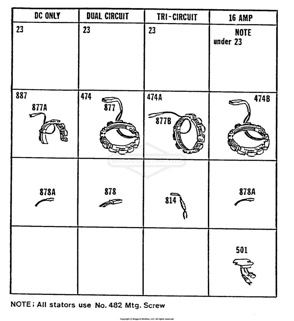 Alternator Chart