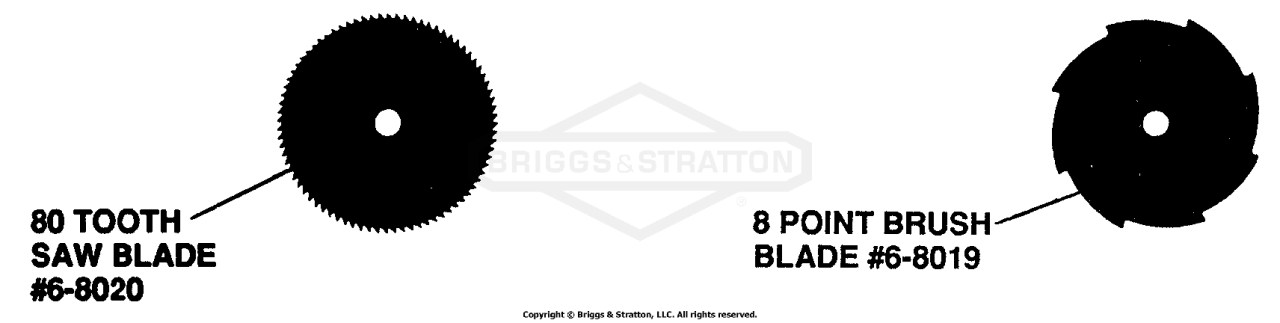 Blade Styles