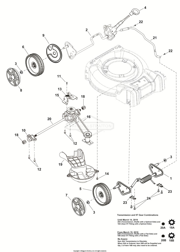 Drive Group_B