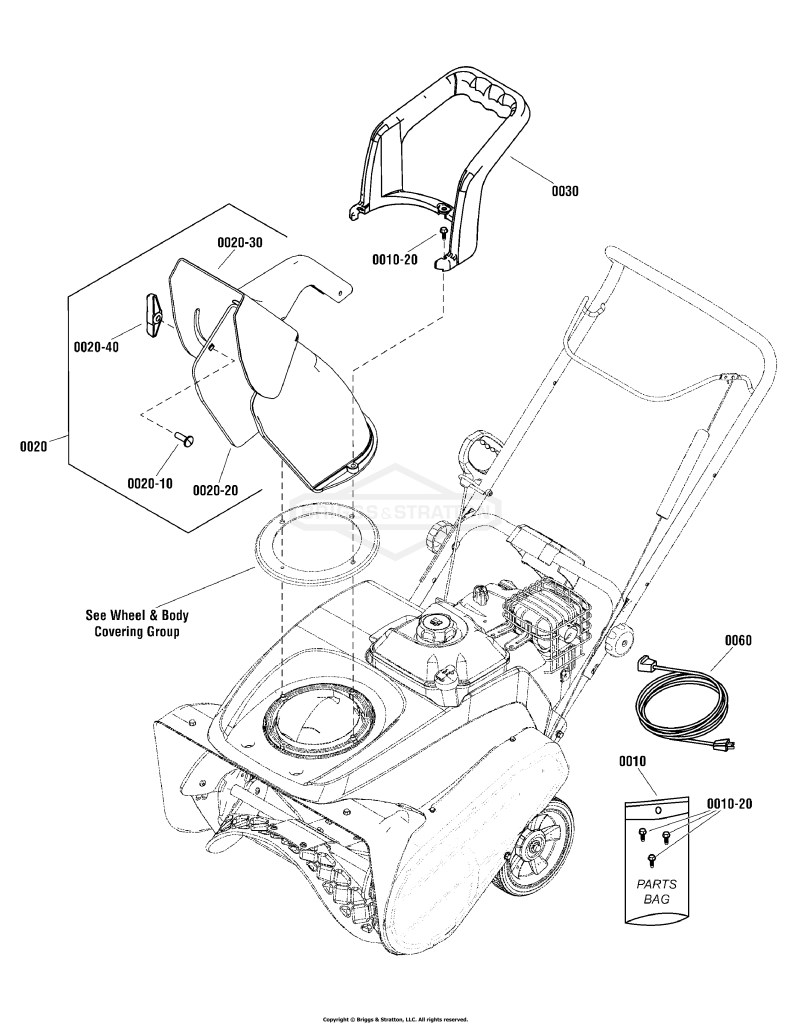Chute Group - Manual